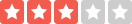 Yelp Rating for Ancho & Agave